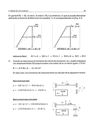 4. Método de Cross Indirecto ._________________________.::..=85
En general Rij = Rji, es decir, la matriz [ Rij 1es simétrica, lo que se puede demostrar
aplicando el teorema de Betti entre los estados 1 y 2 correspondientes a la Fig. 4.3.
'" ."
.R21
~
ESTAD01 (d1-1.d2-0)
R22
~ /<]~l
/ I
/
H12
/ 
.t----I<:~ I
."

i
;
ESTADO 2 (d1 - O. d2 - 1) J
Aplicando Betti: R11xO+R21x1 =R12x1 +R22xO=:.R21=R12
4.- Cuando se desconoce el momento de inercia de las barras ( lij ), puede trabajarse
con desplazamientos (O) proporcionales a los reales (d) en un factor igual a 2 E Ko:
o = ( 2 E Ka ) d ... en ton-m2
En este caso, los momentos de empotramiento se calculan de la siguiente manera:
Barra biempotrada:
~I
k=
LKo I~
~I
~ ..
:::: I~: )
" .d u
u I -3 kO 1~·1 L
u= I~
L
u = - 6 E I d / L2
= - 6 E k Ko d / L
u = -3 (2 E Ko d ) k / L = -3 k O / L
Barra empotrada-articulada:
3
/7 ~I k= 4 L Ko
 ~'¡"'I- - - - - - -......
j T
~I / Id
"",_ :._- ---1.- I
ul~----2-k-O---.1 ~ ,[,
. u= L . / 
~
u = - 3 E I d / L2
= -3 E [4/3 k Ko) d / L
u = - 2 (2 E Ko d) k /L = - 2 k O /L
 