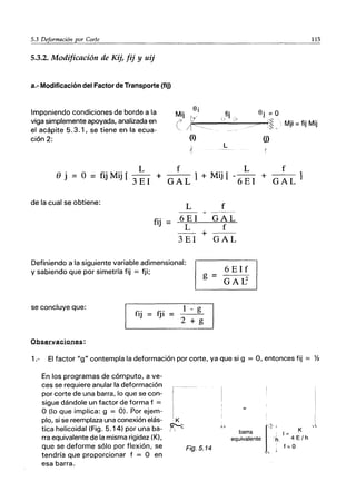 115
5.3 Deformación..P._or_C_o_rt_e_______ ._------_. -----------_._--
5.3.2. Modificación de Kij, fij Y uij
a.- Modificación del Factor de Transporte (fij)
Imponiendo condiciones de borde a la
viga simplemente apoyada, analizada en
el acápite 5.3.1, se tiene en la ecua-
ción 2:
s·
(i
j
11~v....~"I___c
_/_
ij
_::-_'_--.,..,.-e-:
j
I~O
"- I ~ ¡ ~ e • Mji = fij Mij
L f
(i)
{ L
e j = o = fij Mij r 3 E I + G A L 1+ Mij r
L
6 El
de la cual se obtiene:
L
fij 6 El
L
+
3 El
Definiendo a la siguiente variable adimensional:
y sabiendo que por simetría fij := fji;
g
se concluye que:
Observaciones:
fij = fji = 1 - g
2 + g
f
- - -
GAL
f
GAL
6 El f
GAI3
f
+ GAL 1
1.- El factor "g" contempla la deformación por corte, ya que si g := O, entonces fij = )t2
En los programas de cómputo, a ve-
ces se requiere anular la deformación
por corte de una barra, lo que se con-
sigue dándole un factor de forma f =
O (lo que implica: g = O). Por ejem-
plo, si se reemplaza una conexión elás-
tica helicoidal (Fig. 5.14) por una ba-
rra equivalente de la misma rigidez (K),
que se deforme sólo por flexión, se
tendría que proporcionar f = O en
esa barra.
K
a--..."
/  .,
Fig.5.14
 