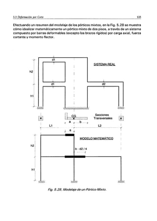 5.3 Deformación por Corte 125
Efectuando un resumen del moderaje de los pórticos mixtos, en la Fig. 5.28 se muestra
cómo idealizar matemáticamente un pórtico mixto de dos pisos, a través de un sistema
compuesto por barras deformables (excepto los brazos rígidos) por carga axial, fuerza
cortante y momento flector.
h2
h1
J.
d1
T
dl
T
-~
I
[~]
L1
I
t------
I
I
1
I
i
!
¡
'~~'.'.'.'.I''.'.'.'.'.'.'.'.'.'' '
¡-l .
IJ_~G .........
LJ=~xc.·... ~,J
~ g ,r----D--+
SISTEMA REAL
-l
d2
I
Secciones
Transversales
L2
~. ~ /----- ~- --- - - - - - - - -
{ él f
- MODELO MATEMÁTICO
b - d2 / 4
- --t
Fig. 5.28. Modelaje de un Pórtico Mixto.
-
 
