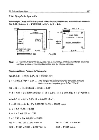 5.3 Deformación por Corte 127
5.3.6. Ejemplo de Aplicación
Resolver por Cross Indirecto al pórtico mixto (híbrido) de concreto armado mostrado en la
Fig. 5.30. Suponer E = 2'000,000 ton/m2
, E/ G = 2.3.
20ro~n~__________~______~
viga
--''O;-
ejed~l
placa I
(0.2x2.5) I
i
~0.2xO.71
columna'
(0.7xO.7)
~
,""-",,-,,'..'-
"-,,~""~
t--L25 -t-j.g!)t 4.0 m
4.0m
,f--~-=-1:~..J.-. b=~.1~111_-+
--.5'
20 ton (2) 11 (3)
lb ..
'- razo ngldo
a =1.25 - 0.7/4 = 1.1 m
r
eje de
placa Modelo Matemático
(1)
I 'l 0.20 Fig.5.30
l'!klliJ: El volumen de concreto de la placa y de la columna es similar; sin embargo, se demos-
trará que la placa es mucho más efectiva ante los efectos sísmicos.
Rigideces al Giro y Factores de Transporte:
PLACA 1-2 ( I == 0.2 X 2.53
/12 = 0.2604 m4
)
9 = 1.38 (2.5 /4)2 = 0.54 ... sólo porque es rectangular y de concreto armado,
de lo contrario emplear: g = 6 El f I G A L2
f12 = f21 = (1-0.54)/(2 + 0.54) = 0.181
K12 = K21 = 2x2xl06
xO.2604x[(2 + 0.54)/(1 + 2xO.54)]/4 = 317988t-m
VIGA 2-3 (1 = 0.2 X 0.73
/12 = 0.005717 m4 )
e = 4EI/b = 4x2xl06
xO.005717 /4.15 = 11021 ton-m
a / b = 1.1 /4.15 = 0.265
A = 1 + 3 x 0.265 = 1.795
B = 1.795 + 3 x (0.265)2 = 2.006
f23 = 1.795/ (2 x 2.006) = 0.447 f32 = 1.795/2 = 0.897
K23 = 11021 x 2.006 == 22107 ton-m K32 = 11021 ton-m
 