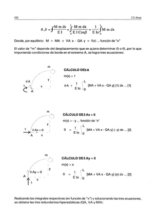 152 5.5 Arcos
f
M m ds fL M m dx 1 fL
fJ (j = = =-- Mmdx
, E I E I Cosf3 E lo
o o
Donde, por equilibrio: M = MA + VA x - OA Y = f(x) ... función de "x"
El valor de "m" depende del desplazamiento que se quiera determinar (b o 8), por lo que
imponiendo condiciones de borde en el extremo A, se logra tres ecuaciones:
m
.___----- I
I
y,
I
m
CÁLCULO DE8A
m(x) = 1
(L
OA = 1  [MA+VAx-QAy](1)dx ... [1]
E lo JO
CÁLCULO DE6Ax =O
m(x) = - y ... función de "x"
1 (L
O = ---  [MA + VA x - QA y] (- y) dx ... [2]
EloJO
CÁLCULO DEl) Ay =O
m(x) = x
O
1 rL
-  [MA + VA x - QA y] (x) dx ... [3]
E lo JO
Realizando las integrales respectivas (en función de "x") y solucionando las tres ecuaciones,
se obtiene las tres redundantes hiperestáticas (OA, VA Y MA):
 