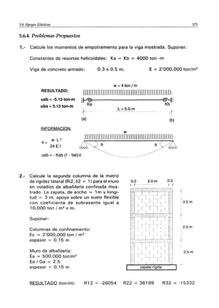 5.6 Apoyos Elásticos 171
5.6.4. Problemas Propuestos
1.- Calcule los momentos de empotramiento para la viga mostrada. Suponer:
Constantes de resortes helicoidales: Ka = Kb = 4000 ton -m
Viga de concreto armado: 0.3 x 0.5 m, E = 2'000,000 ton/m2
2.-
w = 4 ton / m
RESULTADO:
mIlllIflllllTIIITJIIIIIDillillIIITITIlIIITlLllli
uab =-5.13 ton-m
uba =5.13 ton-m
INFORMACiÓN:
W L3
e=-
24 E I
~~
}-
i
(a)
k~~e
~~~
uab =-Kab (1 - fab) e ~
L = 5.0 m
--------
Calcule la segunda columna de la matriz
de rigidez lateral (Ri2, 02 = 1) para el muro
en voladizo de albañilería confinada mos-
trado. La zapata, de ancho = 1m y longi-
tud = 3 m, apoya sobre un suelo flexible
con coeficiente de subrasante igual a
10,000 ton / m2
x m.
Suponer:
Columnas de confinamiento:
Ec = 2'000,000 ton / m2
espesor = 0.15 m
Muro de albañilería:
(b)
: 2.5m
,2.5m
2.5 m
Ea = 500,000 ton/m2
Ea / Ga = 2.5
espesor = 0.15 m ~___z_a~p_m_a_rí~gi_d_a____~1 y
RESULTADO (ton/m): R12 = -26054 R22 = 36199 R32 = -15332
 
