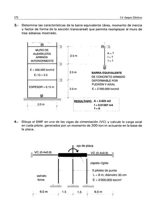 172 5.6 Apoyos Elásticos
3.- Determine las características de la barra equivalente (área, momento de inercia
y factor de forma de la sección transversal) que permita reemplazar al muro de
tres sótanos mostrado.
V--(I) ---,
MURO DE
ALBAÑILERíA
ARMADA
INTERIORMENTE
E = 500,000 ton/m2
E/G = 2.5
ESPESOR = 0.15 m
(j)
I
'1
2.0m
-:).
<}j
-::]
T
(i)[:I<~~
A=?
1= ?
f =?
ti'
BARRA EQUIVALENTE
DE CONCRETO ARMADO
DEFORMABLE POR
FLEXiÓN Y AXIAL
E =2'000,000 ton/m2
A = 0.025 m2
I = 0.01267 m4
f = O
4.- Dibuje el DMF en una de las vigas de cimentación (Ve) y calcule la carga axial
en cada pilote, generados por un momento de 200 ton-m actuante en la base de
la placa.
~I ve (0.4xO.8)
~i
estrato
firme
6.0 m
J
.- -:::
1.5 1.5 I / , !
-Y- -f
zapata rígida
3 pilotes de punta
L =8 m; diámetro 30 cm
E =2'000,000 ton/m2
6.0 m
j
 