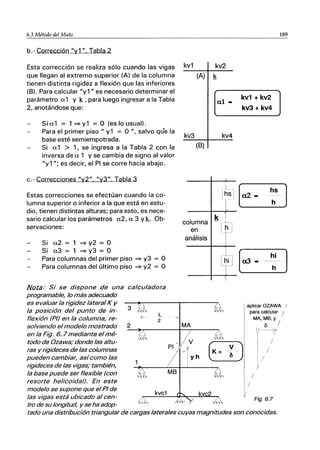 6.3 Método del Muto
b.- Corrección l/y 11/. Tabla 2
Esta corrección se realiza sólo cuando las vigas
que llegan al extremo superior (A) de la columna
tienen distinta rigidez a flexión que las inferiores
(B). Para calcular l/ y1" es necesario determinar el
parámetro a1 y k, para luego ingresar a la Tabla
2, anotándose que:
Sia1 = 1 ~y1 = O (es lo usual).
Para el primer piso 1/ y1 = O 1/, salvo qu'e la
base esté semiempotrada.
Si a1 > 1, se ingresa a la Tabla 2 con la
inversa de a 1 y se cambia de signo al valor
"y1"; es decir, el PI se corre hacia abajo.
c.- Correcciones l/y2". "y3". Tabla 3
Estas correcciones se efectúan cuando la co-
lumna superior o inferior a la que está en estu-
dio, tienen distintas alturas; para esto, es nece-
sario calcular los parámetros a2, a 3 y k. Ob-
servaciones:
Si a2 = 1 ~ y2 = O
Si a3 = 1 ~ y3 = O
Para columnas del primer piso ~ y3 = O
Para columnas del último piso ~ y2 = O
r:- .L
2
kvc1
:>
kv1 kv2
(A) k
kv3
(B)
en
análisis
al -
kv4
1.
[~sl
I
!
¡
kv1 + kv2
kv3 + kv4
189
~
~
[hiJ [03 - ~ l
_--+-_1+-
1
aplicar OZAWA /
para calcular /
MA, MB,y
b /
--~1
/
/
/
F;g.6.7
 
