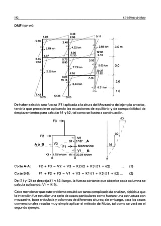 192 6.3 Método de Muto
DMF (ton-m):
5.20 5.11
2.89 ton
t
2.0
6.31 ton --
."'. 1.0
De haber existido una fuerza (F1) aplicada a la altura del Mezzanine del ejemplo anterior,
tendría que procederse aplicando las ecuaciones de equilibrio y de compatibilidad de
desplazamientos para calcularb1 yb2, tal como se ilustra a continuación.
Corte A-A:
Corte 8-8:
b3
F3 ~
r-7
~I
-~J/
F2 ~.-------II.....-_...,
A
Ao B Mezzanine
/
1/
~1 __ ~
22.28 ton/cm
F2 + F3 = V2 + V3 = K2 b2 + K3 (b 1 + b2)
F1 + F2 + F3 = V1 + V3 = K1 b1 + K3 (b1 + b2) ...
(1 )
(2)
De (1) Y (2) se despeja b1 Yb2; luego, la fuerza cortante que absorbe cada columna se
calcula aplicando: Vi = Ki bi.
Cabe mencionar que este problema resultó un tanto complicado de analizar, debido a que
la intención fue estudiar una serie de casos particulares como fueron: una estructura con
mezzanine, base articulada y columnas de diferentes alturas; sin embargo, para los casos
convencionales resulta muy simple aplicar el método de Muto, tal como se verá en el
segundo ejemplo.
 