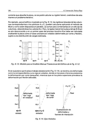 198 6.5 Interacción Pórtico-Placa
cortante que absorbe la placa, no se podrá calcular su rigidez lateral, creándose de esta
manera un problema iterativo.
Por ejemplo, para el edificio mostrado en la Fig. 6.12, las rigideces laterales de las colum-
nas correspondientes a los pórticos A y e, pueden calcularse aplicando el método de
Muto y como están dispuestas en paralelo, se suman para condensarlas en un sólo eje de
columnas, obteniéndose los valores Kci. Pero, la rigidez lateral de la placa del eje B(Kwi)
es aún desconocida y en un primer paso del proceso iterativo Kwi debe ser calculada
analizando la placa como si fuese una barra en voladizo (deformable por corte y flexión),
sujeta a una distribución de cargas estimada.
F3 F3 &3
. ._ -
r-: -----, 0-.-')
i
i /
F2
~~
1/
j JI1
F1
KW1,LKc1
1 1 1
ejeB eje A eje e (B) (Ay C)
Fig. 6. 13. Modelo para elAnálisis Manual Traslacional del Edificio de la Fig. 6. 12.
Si se supusiera que la placa trabaja aisladamente (Fig. 6.14), se tendría una deformada
como la correspondiente a una viga en voladizo, donde en los pisos inferiores predomina
la deformación por corte (pequeña), mientras que en los pisos superiores prevalece la
deformación por flexión (elevada).
/
/deformada
Kw3
.;>
:>
Kw2 / tipo "viga
en voladizo"
-~ /
Kw1 i
eje B
aislado
--7
Kc3
Kc2
.. ---7
Kc1
/
/
I
/deformada
/
tipo "viga
de corte"
ejesAyC
aislados
AyC~,7s
;;'
feSI
. ji/
ir:;
I I i
1 .
1
/
~ ~
Superposición de
deformadas y
fuerzas de interacción
Fig. 6. 14. Ejes Aislados.
 