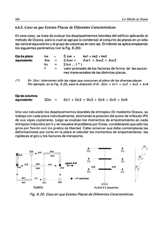 206 6.6 Método de Ozawa
6.6.2. Caso en que Existen Placas de Diferentes Características
En este caso, se trata de evaluar los desplazamientos laterales del edificio aplicando el
método de Ozawa, para lo cual se agrupa (o condensa) al conjunto de placas en un sólo
eje vertical equivalente y al grupo de columnas en otro eje. El método se aplica empleando
los siguientes parámetros (ver la Fig. 6.20):
Eje de placa
equivalente:
S kwi = kw1 + kw2 + kw3
¿Awi = Awl + Aw2 + Aw3
¿ kvi ... ( * )
kw
Aw
kv
f valor promedio de los factores de forma de las seccio-
nes transversales de las distintas placas.
(*) En Ikvi intervienen s610 las vigas que concurren alplano de las diversas placas.
Por ejemplo, en la Fig. 6.20, para la direcci6n X-X: Ikvi = kv1 + kv2 + kv3 + kv4
Eje de columna
equivalente: ¿Dei Dcl + Dc2 + Dc3 + Dc4 + Dc5 + Dc6
Una vez calculado los desplazamientos laterales de entrepiso (b) mediante Ozawa, se
trabaja con cada placa individualmente, estimando la posición del punto de inflexión (PI)
de sus vigas coplanares, luego se evalúan los momentos de empotramiento en cada
entrepiso inducidos por b y se resuelve el problema por Cross, considerando que sólo los
giros por flexión son los grados de libertad. Cabe remarcar que debe contemplarse las
deformaciones por corte en la placa al calcular los momentos de empotramiento, las
rigideces al giro y los factores de transporte.
63
lOeS -_o
r
c6
---~-r-~CCli
y.~ -""___." . ~ ~.x
pc3 -A.;o, 10c4
I
I I
1 I
• I 1
L
~_~~1...~~ _.kv.l .- iJ
Awl Ocl
,
~
#, r '1
02 1
/
~,
c¡'>I
1 1
il/
I kv3
~1
I lit.
I
I
; .1
, 1
I
1/
__1_
~""~
El
0c2
• =PI estimado
PLACA # 2 (elevación)
Fig. 6.20. Caso en que Existen Placas de Diferentes Características.
 