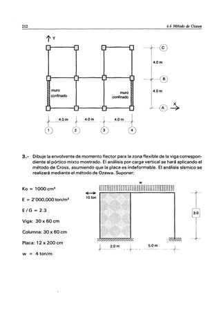 212
1'v
muro
confinado
muro
confinado
6.6 Método de Ozawa
--+--@)
I
1
4
.
0m
I
-0
4.0m
3.- Dibuje la envolvente de momento flector para la zona flexible de la viga correspon-
diente al pórtico mixto mostrado. El análisis por carga vertical se hará aplicando el
método de Cross, asumiendo que la placa es indeformable. El análisis sísmico se
realizará mediante el método de Ozawa. Suponer:
Ko = 1000cm3
E = 2'000,000 ton/m2
E/ G = 2.3
Viga: 30 x 60 cm
Columna: 30 x 60 cm
Placa: 12 x 200 cm
w == 4ton/m
~
10 ton
w
rnrrIlTlllnrnmnrrllIlllUllirrrrrrrn
--J---
I
5.0 m
-+-
I
 