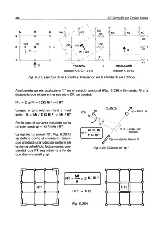 216
A
I
3- ~
2
B e
I I
..-;:y
I
CR ca I
í e~cJ
fa
/ 
; '/I/{KB ~

 Mt=ae
 cj.~___~_
 /
 +-~~ ~----~
/
TORSiÓN
(trabajan A, B, C, 1, 2 Y 3)
+
6.7 Corrección por Torsión Sísmica
~",,:-_~tKB--gKC ,
~
i
L ta -r'
L
__-----------lrvvc--t-:
TRASLACiÓN
(trabajan A, B YC)
K1
Fig. 6.27. Efectos de la Torsión y Traslación en la Planta de un Edificio.
Analizando un eje cualquiera "i" en el estado torsional (Fig. 6.28) Y llamando Ri a la
distancia que existe entre ese eje y CR, se tendrá:
Mt = ~ qi Ri =e~Ki Ri 2 =eRT
Luego, el giro relativo nivel a nivel
será: 6 = Mt I 1: Ki Ri 2 = Mt I RT
Por lo que, el cortante inducido por la
torsión será: qi = Ki Ri Mt / RT
La rigidez torsional (RT, Fig. 6.28A)
se define como el momento torsor
que produce una rotación unitaria en
la planta del edificio; lógicamente, con-
vendrá que RT sea máxima a fin de
que disminuyan ey qi.
J 1
RT1
1 J
PLANTA
I'Qi = Ki Ri e
CR
Mt
:r¡ e-----
Ri
Ki Ri Mt
qi =-------
1: Ki Ri 2
Ri e =desp. por
torsión
Eje con rigidez lateral Ki
Fig. 6.28. Cálculo de "qi "
--¡
RT2
RT1 > RT2
Fig.6.28A I
 