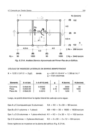 6.7 Corrección por Torsión Sísmica
-r-4
.
0m
(A)
.~
L_-V
l
e+
~ILJ
4.0
t-
(O)
Kx (ton/cm)
(3) 102
. (2) 84
4.0m
X
-t--- (1) 102 - _.¿
-_.- ---------
~Kx= 288 ton/cm
219
Ky= 90 1630 90 1630 ~ Ky = 3440 ton/cm
Fig. 6.31A. Análisis Sísmico Aproximado del Primer Piso de un Edificio.
CÁLCULO DE RIGIDECES LA TERALES EN BARRAS BIEMPOTRADAS
K = 12EI/[h3
(1 + 2g)]; donde: g = 6 E I f/ G A h2
= 1.38 (d / h ) 2
g = Oen columnas
Elemento b xd (m) 1= b d3/12 (m4) 9 K (ton/m) K (ton/cm)
Columna
Placa
Placa efe
0.45x0.45
0.20x4.00
2.00xO.20
0.00342
1.066
0.0013
o
2.45
O
3000
160000
1200
30
1600
12
Luego, se podrá determinar la rigidez lateral de cada eje como sigue:
Ejes A Y C (compuesto por 3 columnas): KA = KC = 3 x 30 = 90 ton/cm
Ejes By D (1 columna + 1 placa): KB = KD = 30 + 1600 = 1630 ton/cm
Ejes 1 Y 3 (3 columnas + 1 placa efectiva): K1 = K3 = 3 x 30 + 12 = 102 ton/cm
Eje 2 (2 columnas + 2 placas efectivas): K2 = 2 x 30 + 2 x 12 = 84 ton/cm
Estas rigideces se muestran en la planta del edificio (Fig. 6.31A).
 