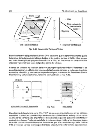 246
Sismo ~
hj
-~-r---------l
J -___L,__~_~_+
7.2 Estructuración por Carga Sísmica
.:- Viga
Biela equivalente
de Albañilería
(Wo x t)
"... Columna
L
-~---~--*
Wo = ancho efectivo t = espesor del tabique
Fig. 7.35. Interacción Tabique-Pórtico.
El ancho efectivo del puntal equivalente (Wo) se asume que es aproximadamente igual a
la longitud de la diagonal del tabique dividida entre cuatro, aunque en la Ref. 8 se presen-
tan fórmulas empíricas que permiten calcular a "Wo" en función de las características
elásticas y geométricas tanto del pórtico como del tabique.
Cuando los tabiques no se aislan de la estructura principal (haciéndolos "flotantes"), los
puntales rigidizan al edificio, incrementando las fuerzas sísmicas al reducirse el período
natural de vibración, y muchas veces pueden originar problemas de: Torsión en Planta,
Piso Blando y Columnas Cortas, tal como se muestra en la Fig. 7.36.
tabiques i
r~"j rel
~. CR r!¡)-r--y
- I_J· - J] --Ó,,~~tanas¿
calle
------------r
Torsión en un Edificio en Esquina Fig.7.30. Piso Blando
El problema de la columna corta (Fig. 7.37) se presenta principalmente en los edificios
escolares, cuando una columna larga es desplazada por la losa del techo y choca contra
un alféizar de ventana alta, originándose distorsiones angulares que generan la falla por
corte de la columna. Producida esta falla, la columna pierde rigidez y los desplazamientos
laterales crecen considerablemente, finalmente, por efectos de la carga axial (efecto
P-O), el refuerzo vertical termina pandeándose y la columna corta termina aplastándose.
 