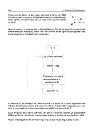 266 8.2 Solución del Complementario
Puesto que se conoce a que nudos concurre la barra, será fácil
identificar sobre que grados de libertad (de la estructura) está apor-
tando rigidez, recordando que para un nudo "i" de un pórtico plano
se tiene:
De esta manera, si se conociera [ kij 1en el Sistema Global, será sencillo ensamblar la
matriz de rigidez nodal [ R ], como una suma directa de las rigideces que aporta cada
barra, siguiendo el proceso iterativo mostrado:
Preguntar a que nudos
concurre la barra, e
identificar los GL
·-:-~-=r~~ ·1
acumular Rij I
~_~ ____~__ ~~~ __---.J
La matriz [ R 1es bandeada en forma diagonal y el ancho de la banda depende de la
máxima diferencia que exista entre los nudos "j" e "i" de una barra i-j cualquiera; cabe
indicar que una de las limitaciones del programa EDIFICIO es que j - i s 8.
En un programa de cómputo se trabaja sólo con la semibanda superior, ya que la matriz
[ R 1es simétrica y el resto de términos (a un lado de la semibanda superior) son nulos.
Regresando al ejemplo del pórtico compuesto por dos barras (Fig. 8.5) se tendrá:
 