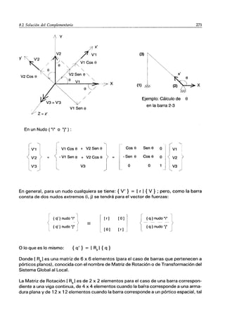 8.2 Solución del Complementario
Y"'- V'2
/
__ 8
I~(/
V2Gos 8 "
7 x'
V'1
__ " V1 Gos 8
"'.
"
V2 Sen 8"
)8 V1 "
~_...I-_::"':"_..,......:~ -> X
~ 8 /
V3=V'3 ~/ / /
/
rz=z'
V1 Sen 8
En un Nudo ("i" o "j"):
'1
V'1 I
V'2 ~
V'3J
V1 Gos 8 + V2 Sen 8
- V1 Sen 8 + V2 Gos 8
V3
Gos 8
- Sen 8
o
271
(~~
i 8
I -
I ~'
(1) ~." (2) X
~"
Ejemplo: Cálculo de e
en la barra 2-3
Sen 8 o
Gos 8 o
o
En general, para un nudo cualquiera se tiene: { V' } = [ r ] { V } ; pero, como la barra
consta de dos nudos extremos (i, j) se tendrá para el vector de fuerzas:
{ q' } nudo "j"
{ q' } nudo "j"
o lo que es lo mismo:
[ r]
[O]
[O] {q} nudo "j"
[ r]
{q} nudo "j"
Donde [ Ra] es una matriz de 6 x 6 elementos (para el caso de barras que pertenecen a
pórticos planos), conocida con el nombre de Matriz de Rotación o de Transformación del
Sistema Global al Local.
La Matriz de Rotación [ Ra] es de 2 x 2 elementos para el caso de una barra correspon-
diente a una viga continua, de 4 x 4 elementos cuando la barra corresponde a una arma-
dura plana y de 12 x 12 elementos cuando la barra corresponde a un pórtico espacial, tal
 