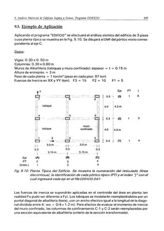 297
--------------------
9.3. Ejemplo de Aplicación
Aplicando el programa "EDIFICIO" se efectuará el análisis sísmico del edificio de 3 pisos
cuya planta típica se muestra en la Fig. 9.10. Se dibujará el DMF del pórtico mixto corres-
pondiente al eje C.
Datos:
Vigas: 0.30 x O. 50 m
Columnas: 0.30 x 0.60 m
Muros de Albañilería (tabiques y muro confinado): espesor = t = 0.15 m
Altura de entrepiso = 3 m
Peso de cada planta = 1 ton/m2
(peso en cada piso: 97 ton)
Fuerzas de Inercia en XX y YY (ton): F3 = 15 F2 = 10 F1 = 5
t Y Eje
~. 1- . ; (3)
- -- ~ ---
0.3
i¡i
1
8
!i'
1
1
1 tabique 4.0 4.3m
1,1
I'i
~
, 5
. - -- -~-----------
0.3 (2)
----
!I 1
:'1
j
muro
!~+ tabique confinado 4.0 4.3m
'il
'1 1
~ X 11 2 3
~.··0.3
__ ---:lo
- - - - - - - -
(1)
- - - -
- - - - - - - - - -
H ~Q.!ll
tt-- __§.,º_Ill
----ti
0.3 0.3 0.3
I
.§.,15 rTl_____ f---- 5.15 m
t--
-1 _.~-------
I
Eje (A) (B) (C)
PT 2 3 4
Orden j 2 3
PT
6
5
4
Fig. 9.10. Planta Típica del Edificio. Se muestra la numeración del reticulado (línea
discontinua), la identificación de cada pórtico típico (PTJ y el orden ']" con el
cual ingresará cada eje en el file EDIFICIO. DA T.
Las fuerzas de inercia se supondrán aplicadas en el centroide del área en planta (en
realidad Fx pudo ser diferente a Fy). Los tabiques se modelarán reemplazándolos por un
puntal diagonal de albañilería (biela), con un ancho efectivo igual a la longitud de la diago-
nal dividida entre 4: wo = D/4.., 1.2 m). Para efectos de evaluar el momento de inercia
del muro confinado, las columnas de confinamiento C-1 y C-2 serán reemplazadas por
una sección equivalente de albañilería (criterio de la sección transformada).
 