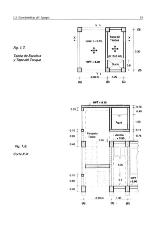 11
1.3. Caracterís~icas del_E',-'em_p,-l_o_______________________
Fig. 1.7.
Techo de Escalera
y Tapa del Tanque
Fig. 1.8.
CorteX-X
Y 1
------- ---------
- - - - - - - - - - -- ----~
.. (3)
X Tapa del X
iL
Losa: t = 0.15 Tanque --A
+ + 3.30
(Q:~_5xO.40)
NPT + 8.30 T
0.6
} -
(2)
--- ----- ----- -y- ~- "_.-
_
+ .2.3o...m.__+_ 1
~
.3~0~--'¡1l~
(A) (8) (C)
0.25J
0.10 ··1
::J
0.10
0.85
0.40
! Parapeto
I Típico
Agua
~0.15
0.40
1.00
I Azotea I I 0.75
J. I Ir + 5.80.1_____
-f
!
I
i---.......,........""......""."¡-¡ I 1.05
I
I
1-
I
_ )' _ . 2.30 Jll
(A)
-'j I I
-1j I IV L______
II I ir I NPT
-11 0.9 I 2
~I i ' i I +_.90
I 1 _11'____ -
I !
¡f_1..30 _+_
(8) ! (C)
 