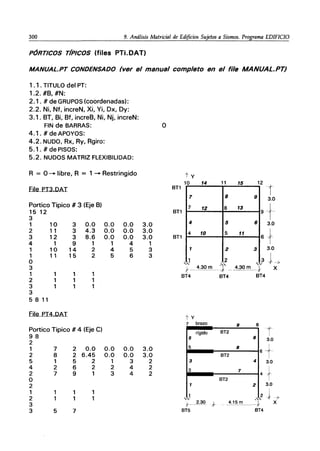 300 9. Análisis Matricial de Edificios Sujetos a Sismos. Programa EDIFICIO.
PÓRTICOS T!PICOS (files PTi.DAT)
MANUAL.PT CONDENSADO (ver el manual completo en el file MANUAL.PT)
1.1 . TITULO del PT:
1.2. #B, #N:
2.1. # de GRUPOS (coordenadas):
2.2. Ni, Nf, increN, Xi, Vi, Dx, Dy:
3.1. BT, Bi, Bf, increB, Ni, Nj, increN:
FIN de BARRAS: O
4.1 . # de APOYOS:
4.2. NUDO, Rx, Ry, Rgiro:
5.1. # de PISOS:
5.2. NUDOS MATRIZ FLEXIBILIDAD:
R = O- libre, R = 1 - Restringido
File PT3.DAT
Portico Tipico # 3 (Eje B)
15 12
3
1 10 3 0.0
2 11 3 4.3
3 12 3 8.6
4 1 9 1
1 10 14 2
1 11 15 2
O
3
1
2
3
3
5 8 11
File PT4.DAT
Portico Tipico # 4 (Eje e)
98
2
1
2
5
4
2
O
2
1
2
3
3
7
8
1
2
7
5
2 0.0
2 6.45
5 2
6 2
9 1
7
0.0 0.0
0.0 0.0
0.0 0.0
1 4
4 5
5 6
0.0 0.0
0.0 0.0
1 3
2 4
3 4
3.0
3.0
3.0
1
3
3
3.0
3.0
2
2
2
BT1
BT1
BT1
1'y
10
7
7
4
4
1
W
tv
7
5
5
3
3
,~
14
12
10
brazo
rígido
,f ___2.3º-
BT5
11 15 12
r
3.0
8 9
8 13
9 i-
5 6 3.0
5 11
6+
2 3
.2
9 8
BT2 t
6 3.0
8
6+
BT2
4 3.0
7
+
4
BT2
2 3.0
,,,2 j --7
J 4.15m
~ X
BT4
 