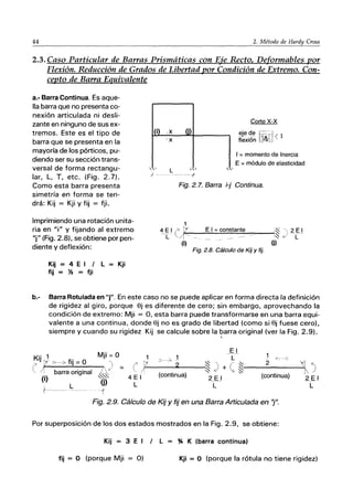 44 2. Método de Hardy Cross
2.3. Caso Particular de Barras Prismáticas con Eje Recto, Deformables por
Flexión. Reducción de Grados de Libertad por Condición de Extremo. Con-
cepto de Barra Equivalente
IX
Corte x-x
Eli~ d~ h=---ni ( I
flexión l1c9ll .
I = momento de Inercia
a.- Barra Continua. Es aque-
lla barra que no presenta co-
nexión articulada ni desli-
zante en ninguno de sus ex-
tremos. Este es el tipo de
barra que se presenta en la
mayoría de los pórticos, pu-
diendo ser su sección trans-
versal de forma rectangu-
lar, L, T, etc. (Fig. 2.7).
Como esta barra presenta
simetría en forma se ten-
drá: Kij = Kji y fij = fji.
E = módulo de elasticidad
Imprimiendo una rotación unita-
ria en "i" y fijando al extremo
"j" (Fig. 2.8), se obtiene por pen-
diente y deflexión:
Kij = 4 E I I L Kji
fij = % = fji
.1 --- L
-i'
Fig. 2.7. Barra i-j Continua.
1
~EI r J( E I = constante
L ·/1
(i)
Fig. 2.8. Cálculo de Kij y fijo
b.- Barra Rotulada en "j". En este caso no se puede aplicar en forma directa la definición
de rigidez al giro, porque Sj es diferente de cero; sin embargo, aprovechando la
condición de extremo: Mji = O, esta barra puede transformarse en una barra equi-
valente a una continua, donde Sj no es grado de libertad (como si Sj fuese cero),
siempre y cuando su rigidez Kij se calcule sobre la barra original (ver la Fig. 2.9).

Mji::oO
_1;.1
Kij ~- 1 0--", j L - ?-c --G
o--~ fij ::o O ")
el 2 I~ ) +( ~I 2
j
( /, barra original ile ~ ~I
(i) ~"" 4 E I (continua)
~_t::_1
(continua) ~U; I
L
ü) L L L
-1
Fig. 2.9. Cálculo de Kij y fij en una Barra Articulada en ''i''.
Por superposición de los dos estados mostrados en la Fig. 2.9, se obtiene:
Kij = 3 E I I l = * K (barra continua)
fij = O (porque Mji = O) Kji = O (porque la rótula no tiene rigidez)
 