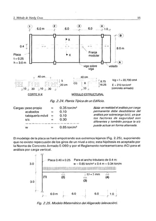 2. Método de Hardy Cross
I~
-7'
0.4 J 'E-->
- --
-
Placa
t =0.25
h = 3.0 m u
t AOcm
;,1º ~ 30 -rlº*_.3Q ~
CORTE X-X
~X
I
-
" >
- --
~x
J 5
120cm
@
-1'-
--
--
~
í~
-
<E--3:'-
"-
Franja
modular
r-
--
<é-o>
1(8'1
I .J
I
: 8.0m
I
I __
-Jo'.fA '
~_.J
~
viga sobre
viga
~volado
_..1ºcm -t
---- J 18.75
fXI-~ -r
i : t16.25
--+1
0
*
Icg =I =22,700 cm4
E =210 ton/cm2
(concreto armado)
MÓDULO ESTRUCTURAL
55
Fig. 2.24. Planta Típica de un Edificio.
Cargas: peso propio
acabados
tabiquería móvil
sIc
w
0.35 ton/m2
0.10
0.10
0.30
0.85 ton/m2
!iota: en realidad elanálisispor carga
permanente debe desdoblarse del
análisis por sobrecarga (sic), ya que
los factores de seguridad son
diferentes y también porque la sic
puede actuar en forma alternada.
El modelaje de la placa se hará empotrando sus extremos lejanos (Fig. 2.25), suponiendo
que no existe repercusión de los giros de un nivel a otro; esta hipótesis es aceptada por
la Norma de Concreto Armado E-060 y por el Reglamento norteamericano ACI para el
análisis por carga vertical.
- Placa 0.40 x 0.25 Para el ancho tributario de 0.4 m:
3.0 w = 0.85 ton/m2 x 0.4 m = 0.34 ton/m
i
r
3.0 I
lTl11111Ulll fllTllllllll InL1 UllllJJ IllnrI1l1JJJHJUllJ
/
'"
(1) (2)
6.0m 6.0
.~ 03 = 5 mm
j.
(3)
--,j
6.0
(4)
1.0 i
-- ;{
Fig. 2.25. Modelo Matemático del Aligerado (elevación).
 