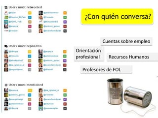 ¿Con quién conversa?
Cuentas sobre empleo
Orientación
profesional
Recursos Humanos
Profesores de FOL