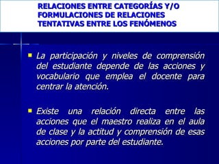RELACIONES ENTRE CATEGORÍAS Y/O FORMULACIONES DE RELACIONES TENTATIVAS ENTRE LOS FENÓMENOS La participación y niveles de comprensión del estudiante depende de las acciones y vocabulario que emplea el docente para centrar la atención. Existe una relación directa entre las acciones que el maestro realiza en el aula de clase y la actitud y comprensión de esas acciones por parte del estudiante.  