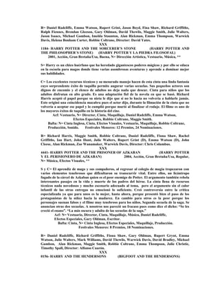 R= Daniel Radcliffe, Emma Watson, Rupert Grint, Jason Boyd, Fina Shaw, Richard Griffiths,
Ralph Fiennes, Brendan Gleeson, Gary Oldman, David Thewlis, Maggie Smith, Julie Walters,
Jason Isaacs, Michael Gambon, Imelda Staunton, Alan Rickman, Emma Thompson, Warwick
Davis, Helena Bonham Carter, Robbie Coltrane, Director: David Yates.
XXX
1184- HARRY POTTER AND THE SORCERER’S STONE (HARRY POTTER AND
THE PHILOSOPHER´S STONE) (HARRY POTTER Y LA PIEDRA FILOSOFAL)
2001, Acción, Gran Bretaña/Usa, Buena, N= Dirección Artística, Vestuario, Música, **
S= Harry es un chico huérfano que ha heredado gigantescos poderes mágicos y por ello se educa
en la escuela para magos donde tiene varias asombrosas aventuras y aprende a dominar mejor
sus habilidades.
C= Los excelentes recursos técnicos y su mesurado manejo hacen de esta cinta una linda fantasía
cuyo sorprendente éxito de taquilla permite augurar varias secuelas. Sus pequeños actores son
dignos de encomio y el elenco de adultos no deja nada que desear. Cinta para niños que los
adultos disfrutan en alto grado. Es una adaptaciòn fiel de la novela en que se basó. Richard
Harris aceptó el papel porque su nieta le dijo que si no lo hacía no volvería a hablarle jamás.
Esto originó una coincidencia macabra pues el actor dijo, durante la filmación de la cinta que no
volvería a aceptar ese papel y lo cumplió porque murió al finalizar el rodaje. El filme es uno de
los mayores éxitos de taquilla en la historia del cine.
Acf: Vestuario, N= Director, Cinta, Maquillaje, Daniel Radcliffe, Emma Watson,
Efectos Especiales, Robbie Coltrane, Maggie Smith.
Bafta: N= Cinta Inglesa, Cinta, Efectos Visuales, Vestuario, Maquillaje, Robbie Coltrane,
Producción, Sonido. Festivales Menores: 12 Premios, 24 Nominaciones.
R= Richard Harris, Maggie Smith, Robbie Coltrane, Daniel Radcliffe, Fiona Shaw, Rachel
Griffiths, Ian Hart, John Hunt, Julie Walters, Rupert Grint (D), Emma Watson (D), John
Cleese, Alan Rickman, Zoe Wanamaker, Warwick Davis, Director: Chris Columbus.
XXX
4441- HARRY POTTER AND THE PRISONER OF AZKABAN (HARRY POTTER
Y EL PERISIONERO DE AZKABAN) 2004, Acción, Gran Bretaña/Usa, Regular,
N= Música, Efectos Visuales, **
S y C= El aprendiz de mago y sus compañeros, al regresar al colegio de magia tropezaron con
varios elementos tenebrosos que dificultaron su transcurrir vital. Entre ellos, un licántropo
fugado de la cárcel de Azkaban quien es el peor enemigo de Potter. El argumento también rebela
interesantes pasajes en la vida y muerte de los padres del héroe. La cinta llena de recursos
técnicos nada novedosos y mucho escenario adecuado al tema, pero el argumento sin el calor
infantil de las otras entregas no emocionó lo suficiente. Creó controversia entre la crítica
especializada ya que para unos es la mejor, hasta ahora, porque presentó bien el paso de los
protagonistas de la niñez hacia la madurez. En cambio para otros es la peor porque los
personajes suenan falsos y el filme muy tenebroso para los niños. Segunda secuela de la saga. Se
anuncian otras dos secuelas. A nosotros nos pareció un fracaso pues como dice el dicho: “Se les
creció el enano”. “La más oscura y adulta de las secuelas de la saga.”
Acf: N= Vestuario, Director, Cinta, Maquillaje, Música, Daniel Radcliffe,
Efectos Especiales, Gary Oldman, Escritor.
Bafta: Cinta, N= Cinta Inglesa, Efectos Especiales, Maquillaje, Producción.
Festivales Menores: 8 Premios, 18 Nominaciones.
R= Daniel Radcliffe, Richard Griffiths, Fiona Shaw, Gary Oldman, Rupert Grynt, Emma
Watson, Julie Walters, Mark Williams, David Thewlis, Warwick Davis, David Bradley, Michael
Gambon, Alan Rickman, Maggie Smith, Robbie Coltrane, Emma Thompson, Julie Christie,
Timothy Spall, Director: Alfonso Cuarón.
XXX
0156- HARRY AND THE HENDERSONS (BIGFOOT AND THE HENDERSONS)
 