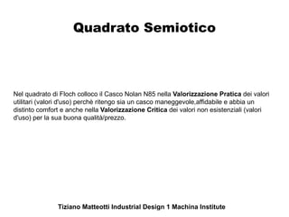 Quadrato Semiotico



Nel quadrato di Floch colloco il Casco Nolan N85 nella Valorizzazione Pratica dei valori
utilitari (valori d'uso) perchè ritengo sia un casco maneggevole,affidabile e abbia un
distinto comfort e anche nella Valorizzazione Critica dei valori non esistenziali (valori
d'uso) per la sua buona qualità/prezzo.




               Tiziano Matteotti Industrial Design 1 Machina Institute
 