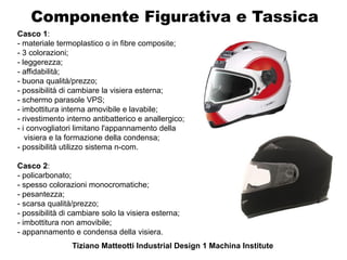 Componente Figurativa e Tassica
Casco 1:
- materiale termoplastico o in fibre composite;
- 3 colorazioni;
- leggerezza;
- affidabilità;
- buona qualità/prezzo;
- possibilità di cambiare la visiera esterna;
- schermo parasole VPS;
- imbottitura interna amovibile e lavabile;
- rivestimento interno antibatterico e anallergico;
- i convogliatori limitano l'appannamento della
   visiera e la formazione della condensa;
- possibilità utilizzo sistema n-com.

Casco 2:
- policarbonato;
- spesso colorazioni monocromatiche;
- pesantezza;
- scarsa qualità/prezzo;
- possibilità di cambiare solo la visiera esterna;
- imbottitura non amovibile;
- appannamento e condensa della visiera.
                Tiziano Matteotti Industrial Design 1 Machina Institute
 
