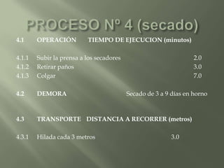 PROCESO Nº 1 (moldeo)1.1 	OPERACIÓN	             		  TIEMPO DE EJECUCION (minutos)1.1.1 	Escoger la materia prima					8.0 1.1.2 	Arrojarla en el pulper						8.51.1.3	Moler								15.01.1.4	Separar el plástico						10.01.1.5	Molienda del cartón						 6.0  1.2 	TRANSPORTE		  DISTANCIA A RECORRER (metros) Montaje							  5.0 