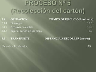 PROCESO Nº 2 (Maquina de produccion)2.1	OPERACIÓN		     TIEMPO DE EJECUCION (minutos) 2.1.1 Transformar la pulpa					6.0 2.1.2 	Pasarla a través de tanques				4.02.1.3	Formar capas de cartón					3.02.1.4	Rayar							2.52.1.5 	Sacar el cartón por láminas				41.5  2.2 	TRANSPORTE		  DISTANCIA A RECORRER (metros)Llevarlo a la prensa						 3.0 