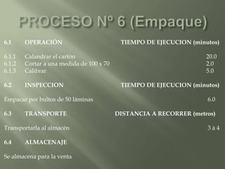 PROCESO Nº 3 (prensado)3.1 	OPERACIÓN		   TIEMPO DE EJECUCION (minutos) 3.1.1 	Calibrar							1.5 3.1.2 	Cortar 150 láminas					6.03.1.3 	Sacarla prensada						2.53.1.4 	Prensar							5.03.2 	INSPECCION		   TIEMPO DE EJECUCION (minutos) Observar la calidad de la pasta					5.0 3.3 	TRANSPORTE	    	DISTANCIA A RECORRER (metros) Llevarlo al ascensor						8.0 