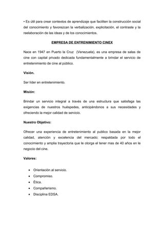 • Es útil para crear contextos de aprendizaje que faciliten la construcción social
del conocimiento y favorezcan la verbalización, explicitación, el contraste y la
reelaboración de las ideas y de los conocimientos.

                    EMPRESA DE ENTRENIMIENTO CINEX

Nace en 1947 en Puerto la Cruz (Venezuela), es una empresa de salas de
cine con capital privado dedicada fundamentalmente a brindar el servicio de
entretenimiento de cine al público.

Visión.

Ser líder en entretenimiento.

Misión:

Brindar un servicio integral a través de una estructura que satisfaga las
exigencias de nuestros huéspedes, anticipándonos a sus necesidades y
ofreciendo la mejor calidad de servicio.

Nuestro Objetivo:

Ofrecer una experiencia de entretenimiento al publico basada en la mejor
calidad, atención y excelencia del mercado; respaldada por todo el
conocimiento y amplia trayectoria que le otorga el tener mas de 40 años en le
negocio del cine.

Valores:


   •   Orientación al servicio.
   •   Compromiso.
   •   Ética.
   •   Compañerismo.
   •   Disciplina EDSA.
 