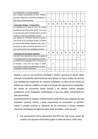 en la distribución y en la comercialización.
Sus complejos se caracterizan por tener amplias y
cómodas instalaciones, ubicaciones estratégicas de      x                       x
fácil acceso y estacionamientos.

                                                        A   M   B   A   M   B   A   M   B
CAPACIDAD TÉCNICA - TECNOLÓGICA
La capacidad de las salas de cine y los equipos
existentes es aproximadamente del 90%, Por lo tanto
                                                        x                           x
se da basto para suplir la demanda actual y de tener
reservas en caso de incrementarse la misma.
Los sistemas de información que tiene la empresa
esta acorde con las tecnologías actuales, en materia
de atención sistematizada, calidad de audio, video, y   x                       x
proyección de última generación, generando así un
buen servicio acorde a las necesidades del cliente

                                                        A   M   B   A   M   B   A   M   B
CAPACIDAD EN RECURSOS HUMANOS
Hay Buen clima organizacional, todos los empleados
                                                        x                           x
en la empresa tienen un trato respetuoso entre ellos.
La mayoría de los empleados llevan varios años con
la empresa, lo cual hace que tengan un amplio               x                       x
conocimiento y sentido de pertenencia por la misma.
Capacitación constante del personal                     x                       x


Debido a que es una empresa orientada a ofrecer servicios al cliente utiliza
diversas herramientas administrativas para ofrecer la mayor calidad de servicio
que satisfaga las exigencias de nuestros huéspedes, a través de las ventas de
boletos por internet y teléfono se reduce el tiempo de espera de los huéspedes,
las ventas de chucherías recién hechas y de buenas marcas generan
satisfacción a los huéspedes motivándolos a que nos visiten nuevamente en
otra oportunidad.
Constantemente se realizan mantenimientos productivos para asegurar que las
cotuferas, neveras, hornos y otras maquinarias se encuentren en perfecto
estado y puedan producir la demanda de los productos a tiempo; también
utilizamos estrategias de negocios para atraer al público, como los son:


     •   Las promociones como descuentos del 50% los días lunes, pases de
         cortesía, los mayores de 60 años pagan la mitad de precio, entre otros.
 