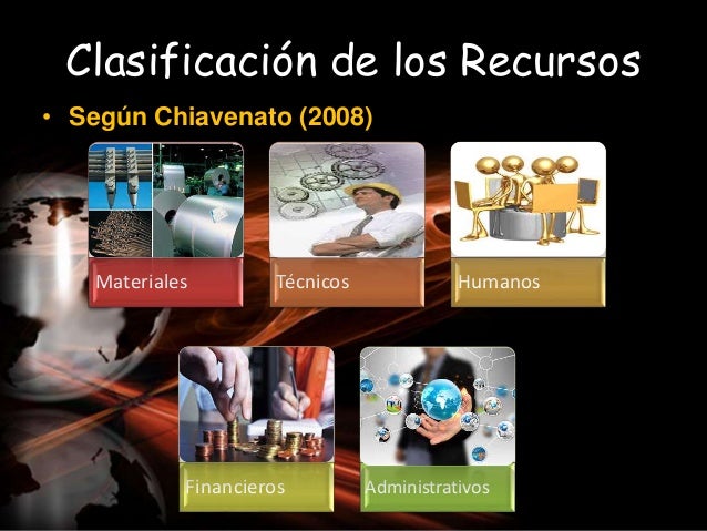 TEMA 3 LOS RECURSOS ORGANIZACIONALES