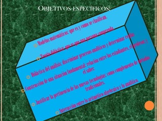 Objetivos específicos:Modelos matemáticos: que es y como se clasifican.Teoría didáctica: que es que una persona comprenda. Didáctica del análisis: discriminar procesos analíticos y determinar reglasConstrucción de una situación fundamental: relación entre los estudiantes, el profesor, y el saber.Justificar la pertinencia de las nuevas tecnologías: como complemento de métodos tradicionales. Interacción entre lo aritmético-algebraico y lo analítico.   