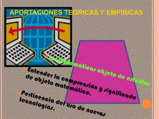 APORTACIONES TEORICAS Y EMPIRICAS Las Matemáticas objeto de estudiosEntender la comprensión y significado  de objeto matemático.Pertinencia del uso de nuevas tecnologías.