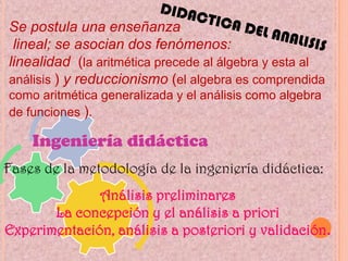 Se postula una enseñanza lineal; se asocian dos fenómenos: linealidad  (la aritmética precede al álgebra y esta al análisis ) y reduccionismo (el algebra es comprendida como aritmética generalizada y el análisis como algebra de funciones ).DIDACTICA DEL ANALISIS Ingeniería didácticaFases de la metodología de la ingeniería didáctica: Análisis preliminaresLa concepción y el análisis a priori Experimentación, análisis a posteriori y validación.