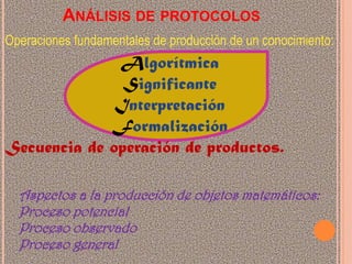 Análisis de protocolosOperaciones fundamentales de producción de un conocimiento:AlgorítmicaSignificanteInterpretaciónFormalizaciónSecuencia de operación de productos.  Aspectos a la producción de objetos matemáticos: Proceso potencialProceso observadoProceso general