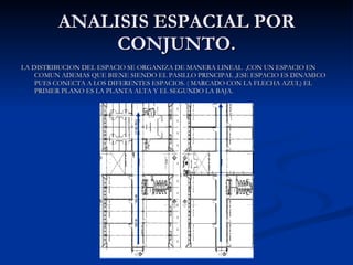 ANALISIS ESPACIAL POR CONJUNTO. LA DISTRIBUCION DEL ESPACIO SE ORGANIZA DE MANERA LINEAL  ,CON UN ESPACIO EN COMUN ADEMAS QUE BIENE SIENDO EL PASILLO PRINCIPAL ,ESE ESPACIO ES DINAMICO PUES CONECTA A LOS DIFERENTES ESPACIOS. ( MARCADO CON LA FLECHA AZUL) EL PRIMER PLANO ES LA PLANTA ALTA Y EL SEGUNDO LA BAJA. 