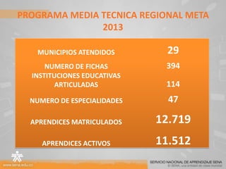 Analisis especialidades media técnica 2009 – 2013 regional meta.