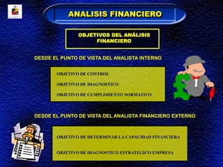 DESDE EL PUNTO DE VISTA DEL ANALISTA INTERNO
OBJETIVO DE CONTROL
OBJETIVO DE DIAGNOSTICO
OBJETIVO DE CUMPLIMIENTO NORMATIVO
DESDE EL PUNTO DE VISTA DEL ANALISTA FINANCIERO EXTERNO
OBJETIVO DE DETERMINAR LA CAPACIDAD FINANCIERA
OBJETIVO DE DIAGNOSTICO ESTRATEGICO EMPRESA
ANALISIS FINANCIERO
OBJETIVOS DEL ANÁLISIS
FINANCIERO
 