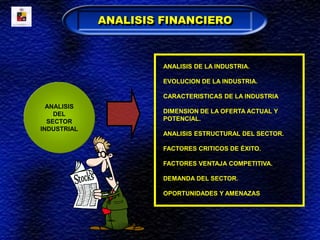 ANALISIS FINANCIERO
ANALISIS
DEL
SECTOR
INDUSTRIAL
ANALISIS DE LA INDUSTRIA.
EVOLUCION DE LA INDUSTRIA.
CARACTERISTICAS DE LA INDUSTRIA
DIMENSION DE LA OFERTA ACTUAL Y
POTENCIAL.
ANALISIS ESTRUCTURAL DEL SECTOR.
FACTORES CRITICOS DE ÉXITO.
FACTORES VENTAJA COMPETITIVA.
DEMANDA DEL SECTOR.
OPORTUNIDADES Y AMENAZAS
 