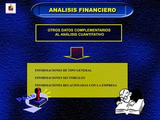 INFORMACIONES DE TIPO GENERAL
INFORMACIONES SECTORIALES
INFORMACIONES RELACIONADAS CON LA EMPRESA
ANALISIS FINANCIERO
OTROS DATOS COMPLEMENTARIOS
AL ANÁLISIS CUANTITATIVO
 