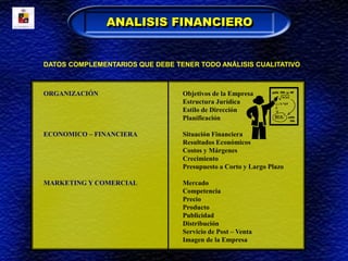 DATOS COMPLEMENTARIOS QUE DEBE TENER TODO ANÁLISIS CUALITATIVO
ORGANIZACIÓN Objetivos de la Empresa
Estructura Jurídica
Estilo de Dirección
Planificación
ECONOMICO – FINANCIERA Situación Financiera
Resultados Económicos
Costos y Márgenes
Crecimiento
Presupuesto a Corto y Largo Plazo
MARKETING Y COMERCIAL Mercado
Competencia
Precio
Producto
Publicidad
Distribución
Servicio de Post – Venta
Imagen de la Empresa
ANALISIS FINANCIERO
 