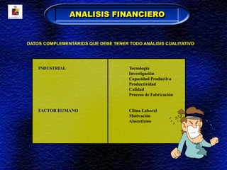 DATOS COMPLEMENTARIOS QUE DEBE TENER TODO ANÁLISIS CUALITATIVO
INDUSTRIAL Tecnología
Investigación
Capacidad Productiva
Productividad
Calidad
Proceso de Fabricación
FACTOR HUMANO Clima Laboral
Motivación
Absentismo
ANALISIS FINANCIERO
 