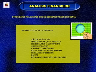 OTROS DATOS RELEVANTES QUÉ ES NECESARIO TENER EN CUENTA
DATOS LEGALES DE LA EMPRESA
AÑO DE FUNDACIÓN
MARCO LEGAL QUE LA REGULA
PROPIETARIOS O ACCIONISTAS
ADMINISTRACIÓN
CAPITAL O PATRIMONIO
RELACIONES DE PARTICIPACIÓN
PERCANCES O LITIGIOS
DICOM
DEUDAS DE IMPUESTOS RELEVANTES
ANALISIS FINANCIERO
 