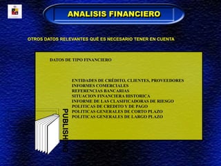 OTROS DATOS RELEVANTES QUÉ ES NECESARIO TENER EN CUENTA
DATOS DE TIPO FINANCIERO
ENTIDADES DE CRÉDITO, CLIENTES, PROVEEDORES
INFORMES COMERCIALES
REFERENCIAS BANCARIAS
SITUACION FINANCIERA HISTORICA
INFORME DE LAS CLASIFICADORAS DE RIESGO
POLITICAS DE CREDITO Y DE PAGO
POLITICAS GENERALES DE CORTO PLAZO
POLITICAS GENERALES DE LARGO PLAZO
ANALISIS FINANCIERO
 