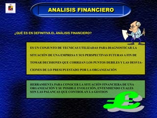 ¿QUÉ ES EN DEFINITIVA EL ANÁLISIS FINANCIERO?
ES UN CONJUNTO DE TECNICAS UTILIZADAS PARA DIAGNOSTICAR LA
SITUACIÓN DE UNA EMPRESA Y SUS PERSPECTIVAS FUTURAS A FIN DE
TOMAR DECISIONES QUE CORRIJAN LOS PUNTOS DEBILES Y LAS DESVIA-
CIONES DE LO PRESUPUESTADO POR LA ORGANIZACIÓN
HERRAMIENTA PARA CONOCER LA SITUACIÓN FINANCIERA DE UNA
ORGANIZACIÓN Y SU POSIBLE EVOLUCIÓN, ENTENDIENDO CUALES
SON LAS PALANCAS QUE CONTROLAN LA GESTION
ANALISIS FINANCIERO
 