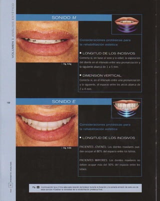 LIVRO Análise Estética: odontostation@gmail.com