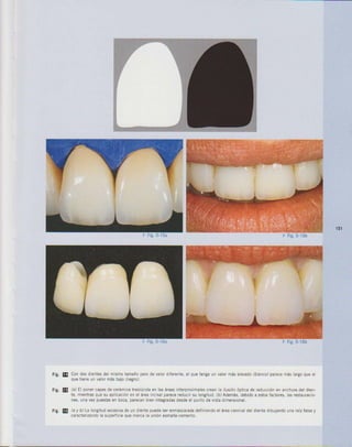 LIVRO Análise Estética: odontostation@gmail.com