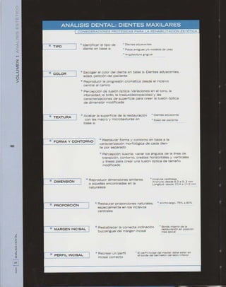 LIVRO Análise Estética: odontostation@gmail.com